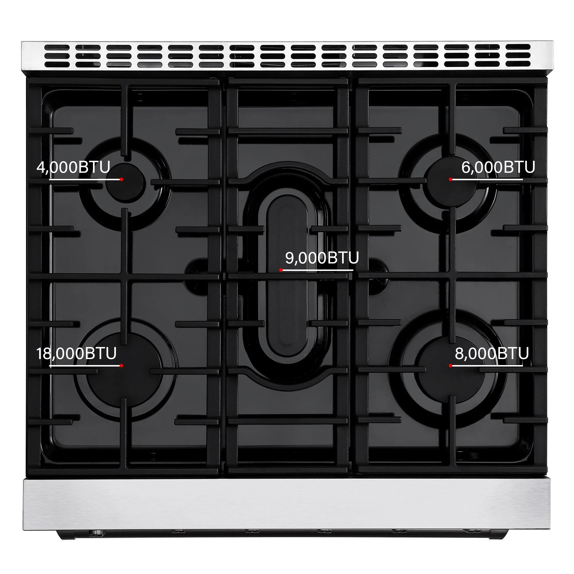 Stainless steel 30-inch pro-style gas range with five burners and black grates