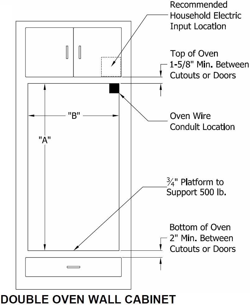 Double oven wall cabinet installation diagram showing wire location and minimum clearances