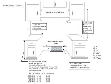 Gas range clearance and dimensions drawing with cabinet height and side spacing