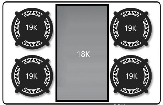 Burner heat settings diagram showing 18K center and 19K icons on sides