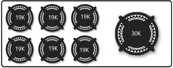 Gas range burner caps with 19K and 30K power ratings