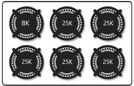 Dual fuel range burner layout diagram with 8K and multiple 25K icons