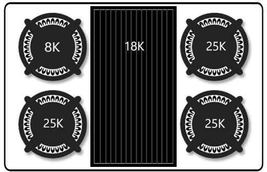 Dual fuel range burner layout diagram with 8K and 18K and 25K icons