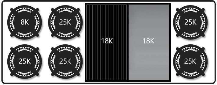 Dual oven control panel layout with burner heat level indicators and numbers