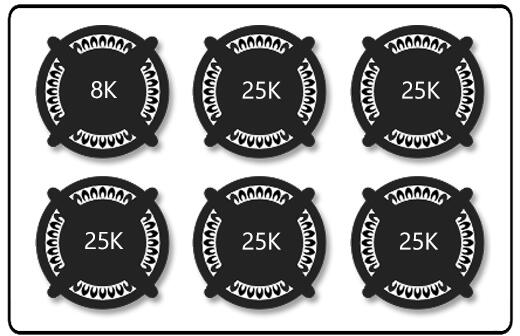 Gas burner cap diagram showing one 8K and five 25K burner sizes