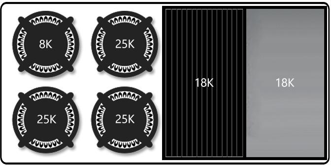 Cooktop burner layout with control knobs and heat output markings