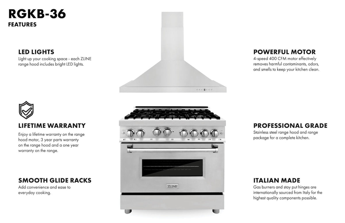 Stainless dual fuel range with black grates, mounted range hood, and front control panel