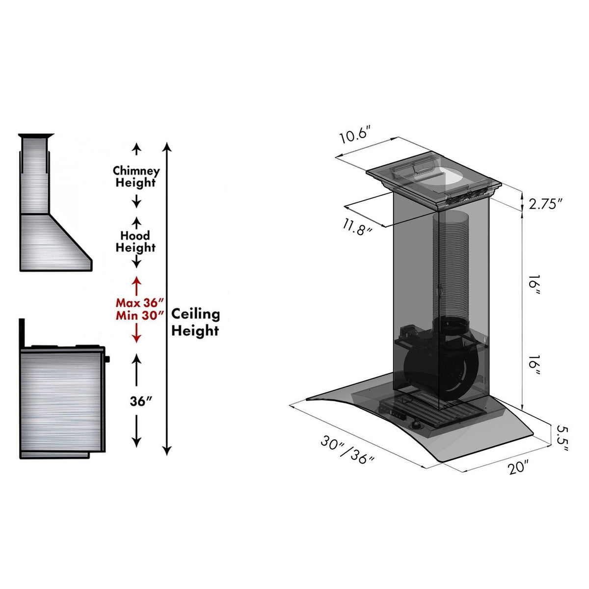 Range hood installation diagram showing chimney height and canopy dimensions