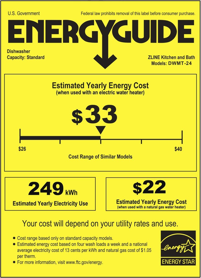 Dishwasher EnergyGuide label with estimated yearly energy cost and cost range