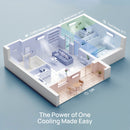 TURBRO Greenland 42,000 BTU Tri-Zone(3) Mini Split AC with Heat Pump (R454B)