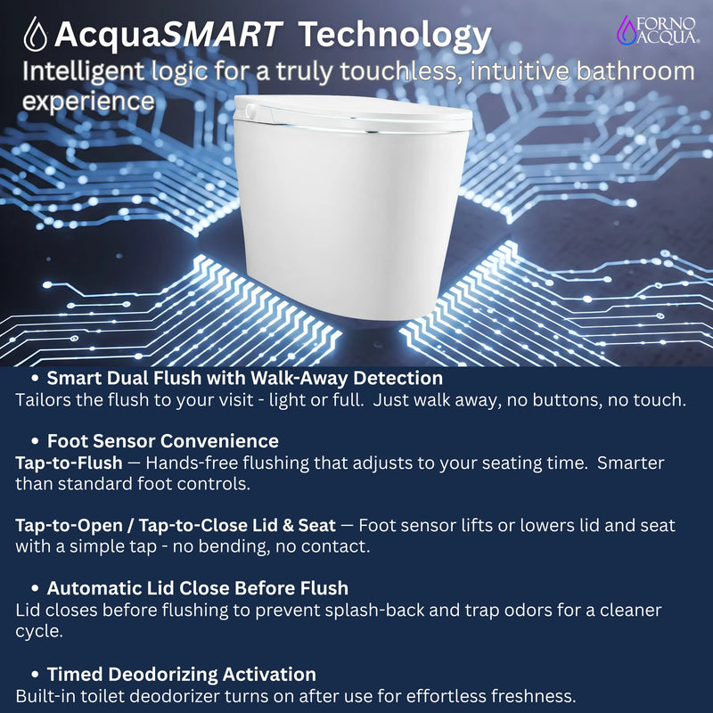 Forno Acqua Luxurious Super Smart Toilet, Includes Bidet, Heated Seat, Auto Flush, Auto Lid, Powerful Flush, Ideal for Master Bathrooms (CSTE01)