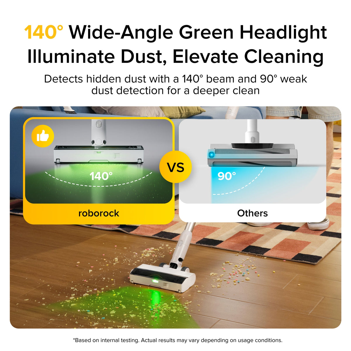 Cordless stick vacuum with floor head and wide-angle headlight illuminating dust