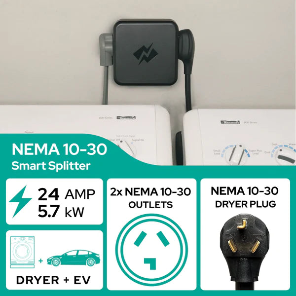 NeoCharge Smart Splitter NEMA 10-30 + Adapter