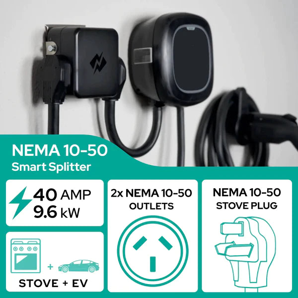 NeoCharge Smart Splitter - EV + Appliance (NEMA 10-50)
