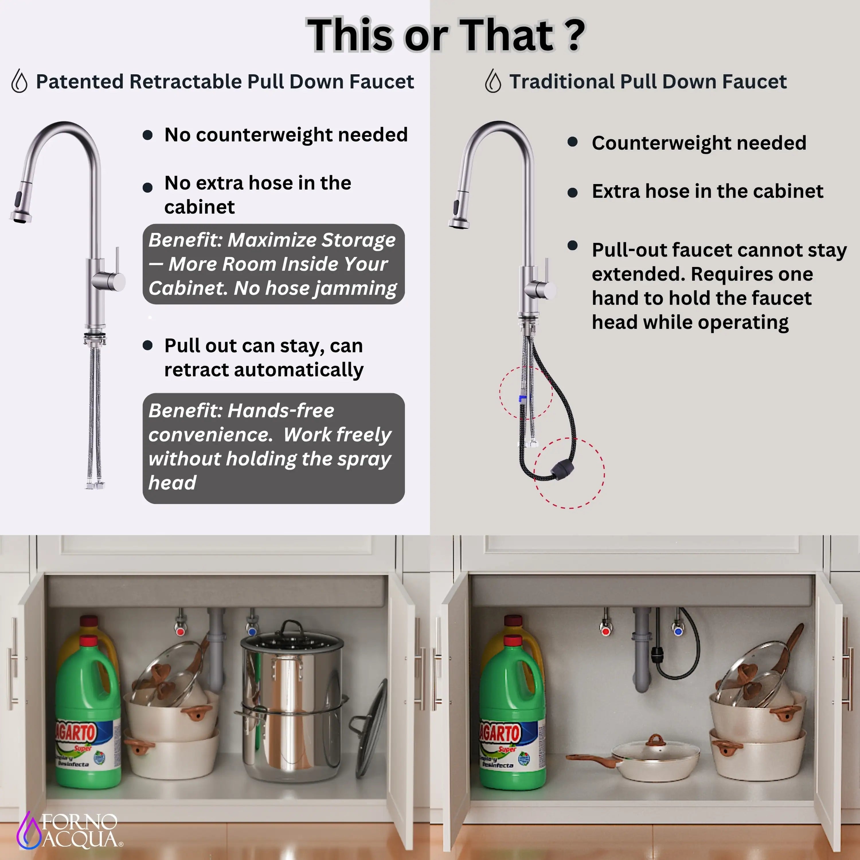 Retractable pull-down faucet next to traditional pull-down faucet comparison, cabinetry fit.