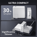Giraffe Tools 40W Gitryin Retractable Charger for 3C Devices