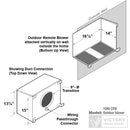 Victory Whisper 1150 CFM Outdoor Wall Blower (Whister-MAX Outdoor)
