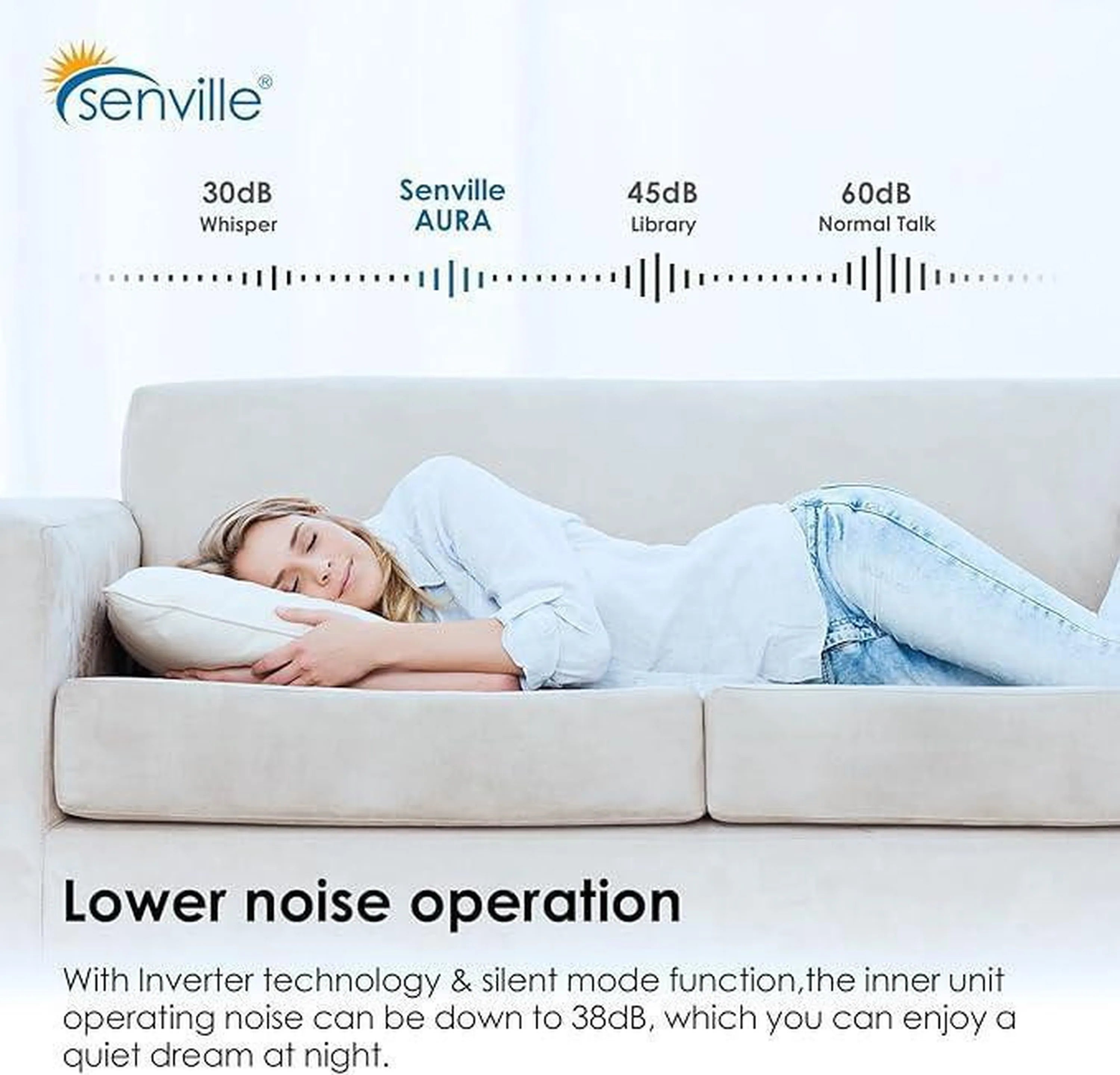 Wall-mounted mini split indoor air handler above a bed with airflow across the room