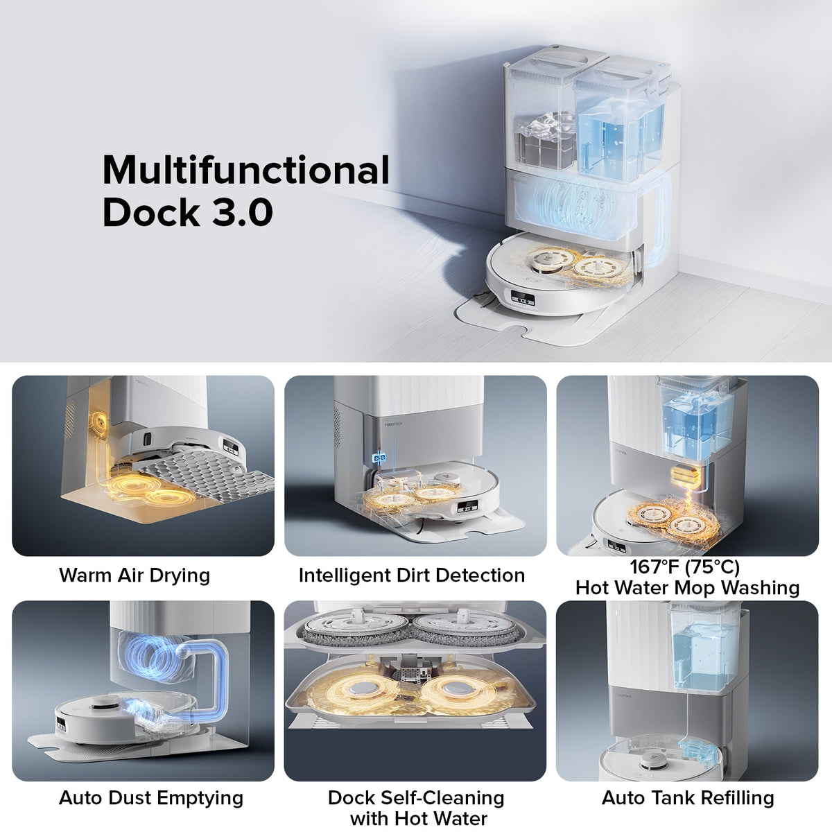 Roborock Multifunctional Dock 3.0 with self-wash and drying station for robot vacuum