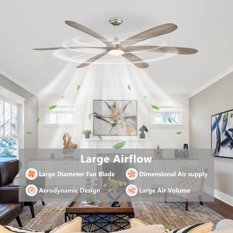 Parrot Uncle 72-Inch Jaydn Farmhouse DC Motor Downrod Mount Reversible Ceiling Fan with Lighting and Remote Control