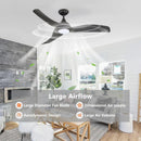 Parrot Uncle 52-Inch Industrial DC Motor Downrod Mount Reversible Ceiling Fan with LED Lighting and Remote Control