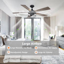 Parrot Uncle 52-Inch Windmill Industrial Downrod Mount Reversible Ceiling Fan with Lighting and Remote Control (BBLAB025A0)