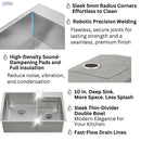 Forno Acqua 33-Inch Drop-In/Undermount 40/60 Double Bowl Sink with Retractable Faucet & Waterfall (H-ZN30)