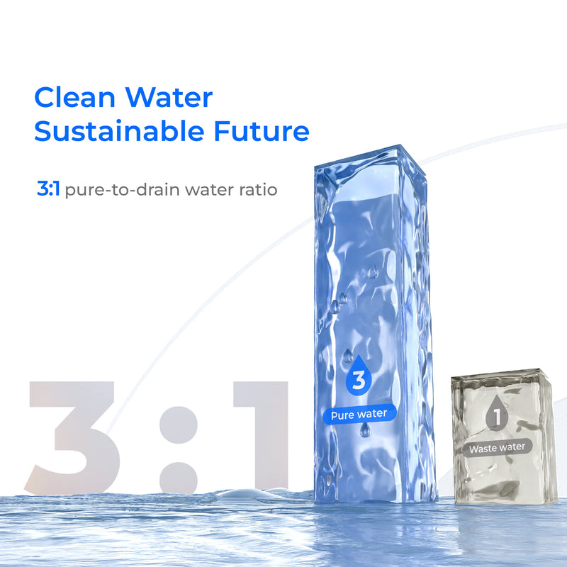 Waterdrop C1S Countertop CoreRO System (WD-C1S-N)