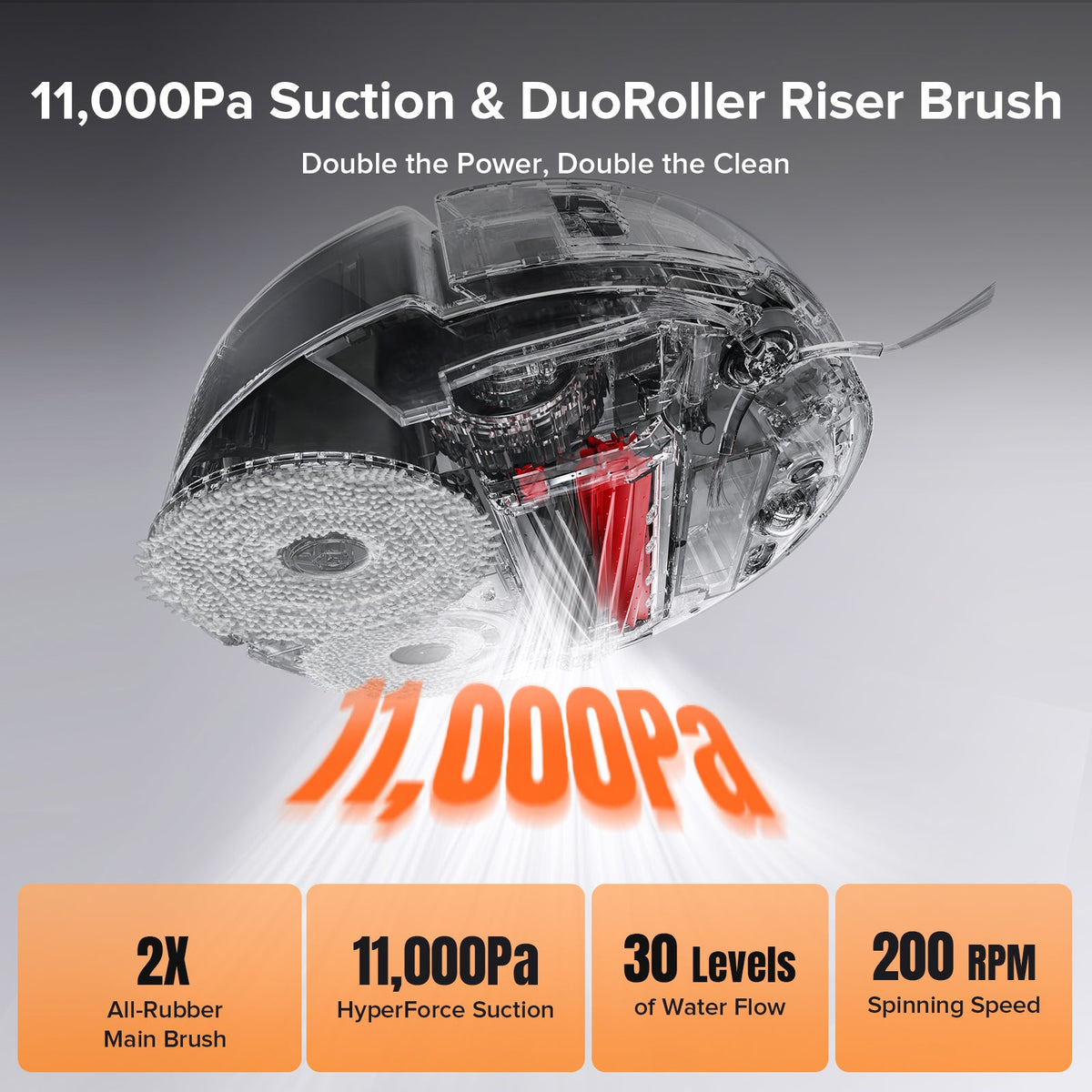 Robot vacuum brush and suction system diagram with dual-roller and airflow flow arrows