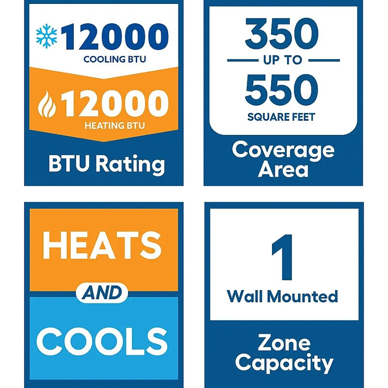 MRCOOL DIY® 5th Gen E Star 12,000 BTU Single Zone Mini Split Complete System with 25 Ft. Line Set, 115V (DIY-12-HP-WM-115D25-O)