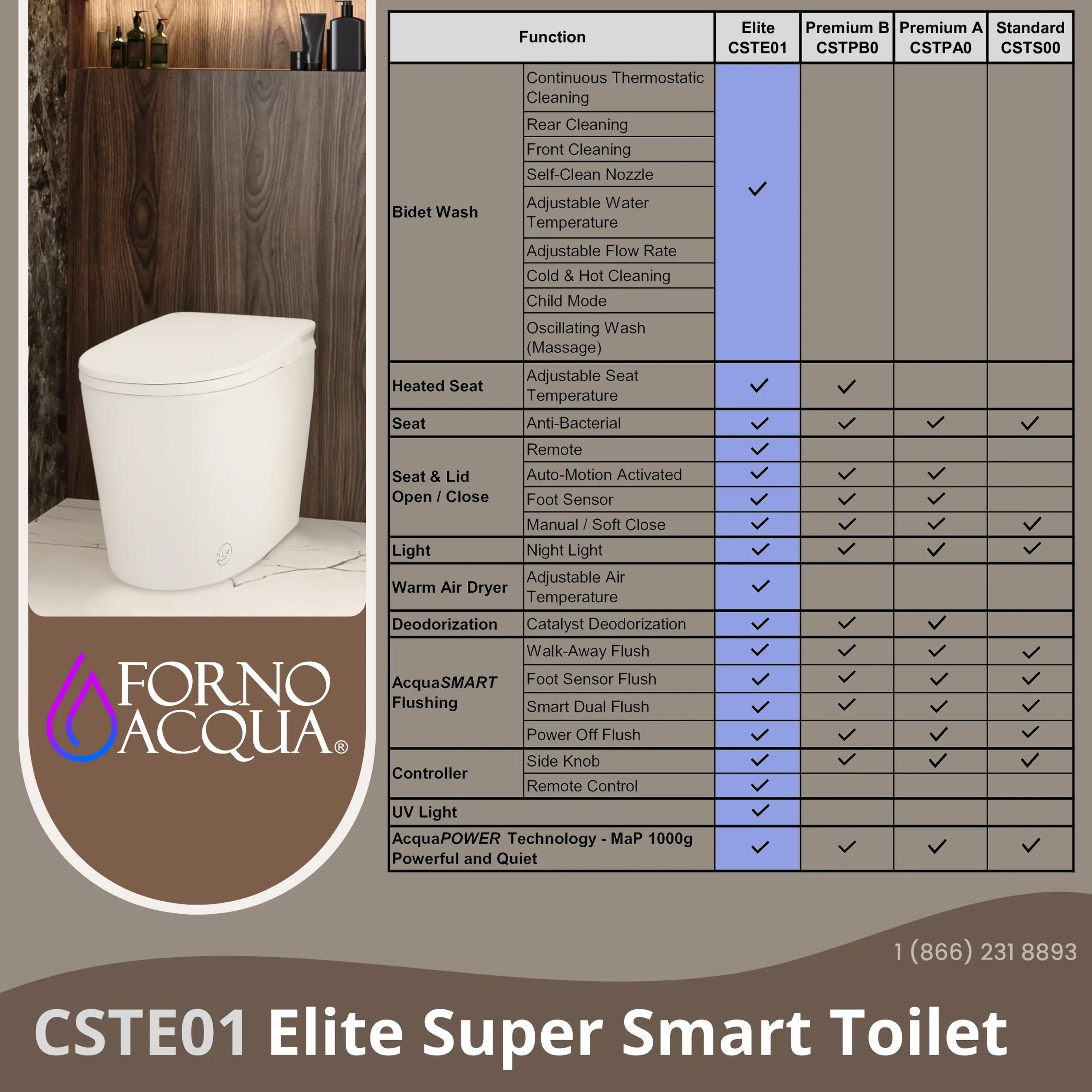 White bidet smart toilet with sleek rounded tank and closed lid