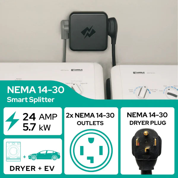 NeoCharge Smart Splitter - EV + Dryer (NEMA 14-30)