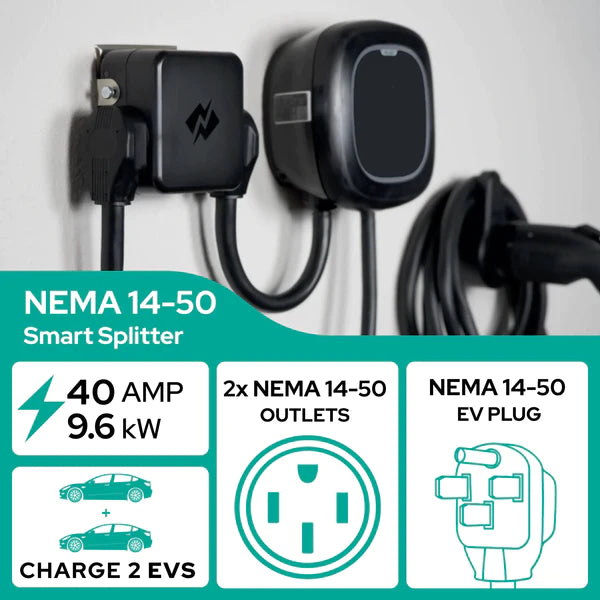 NeoCharge Smart Splitter - Dual EV (NEMA 14-50)