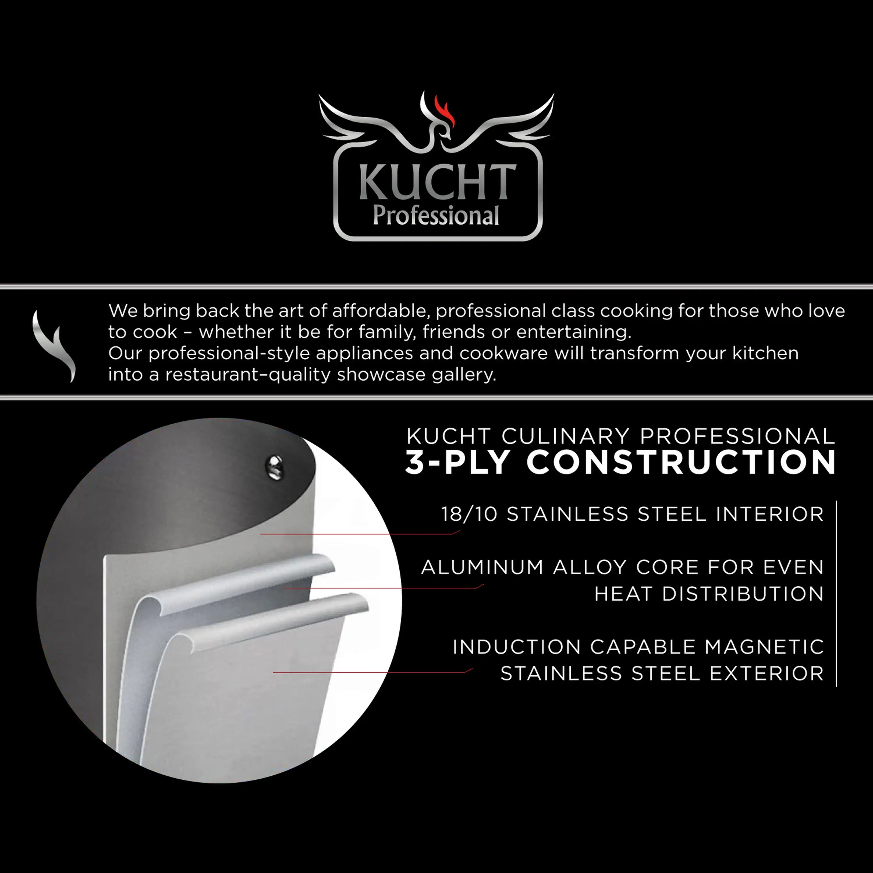 Kucht 3-ply cookware set feature graphic for stainless interior