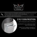 Kucht Culinary 3-Ply Stainless Steel 10 Piece Cookware Set (K16020)