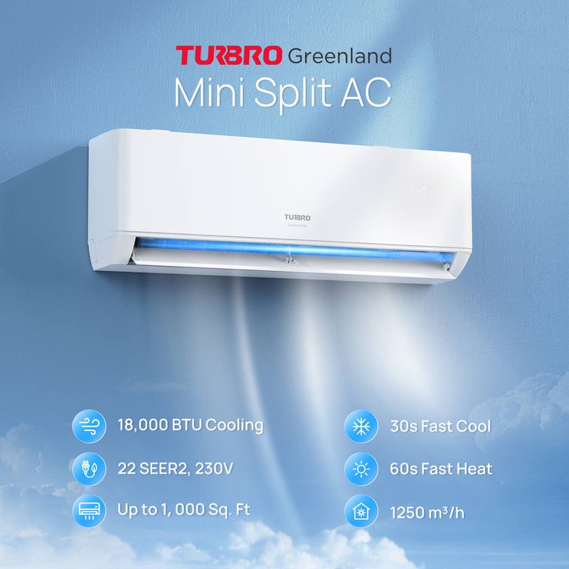 TURBRO Greenland 18,000 BTU Mini Split Air Conditioner with Heat Pump and 16 Ft. Line Set, WiFi Ductless  (707-SU-GL18K230)