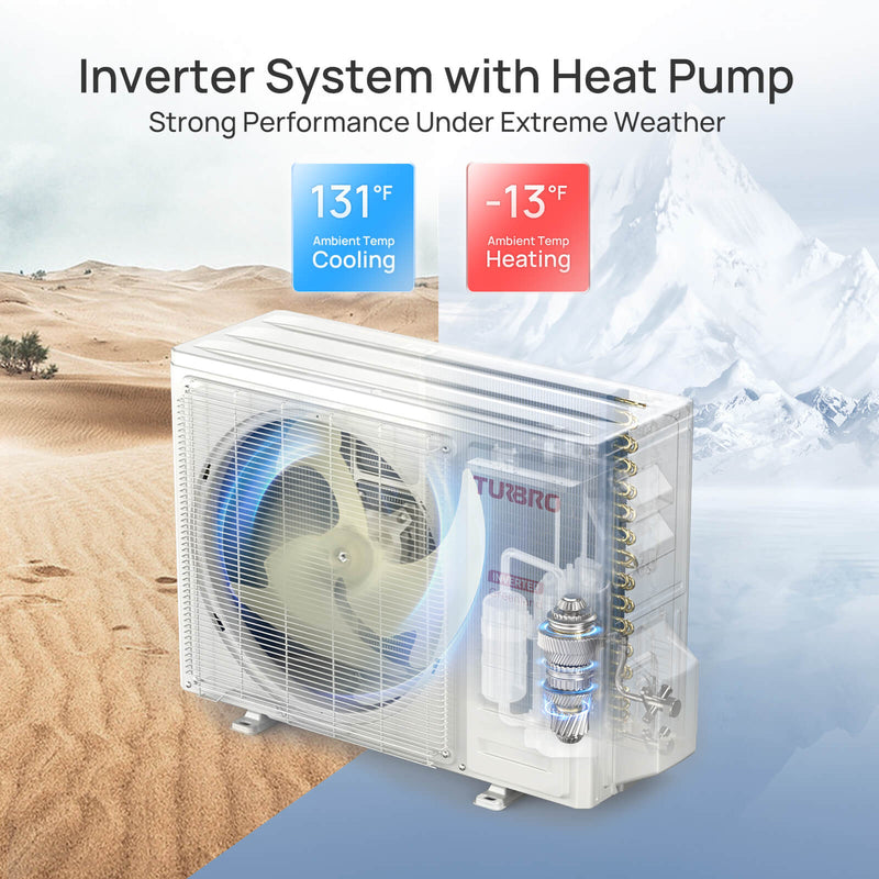 TURBRO Greenland 24,000 BTU Mini Split Air Conditioner with Heat Pump and 16 Ft. Line Set, WiFi Ductless (707-SU-GL-U24K230)