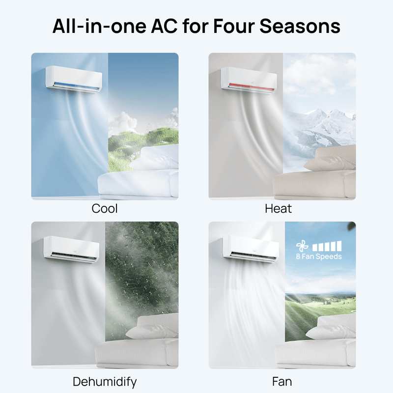 TURBRO Greenland 18,000 BTU Mini Split Air Conditioner with Heat Pump and 16 Ft. Line Set, WiFi Ductless  (707-SU-GL18K230)