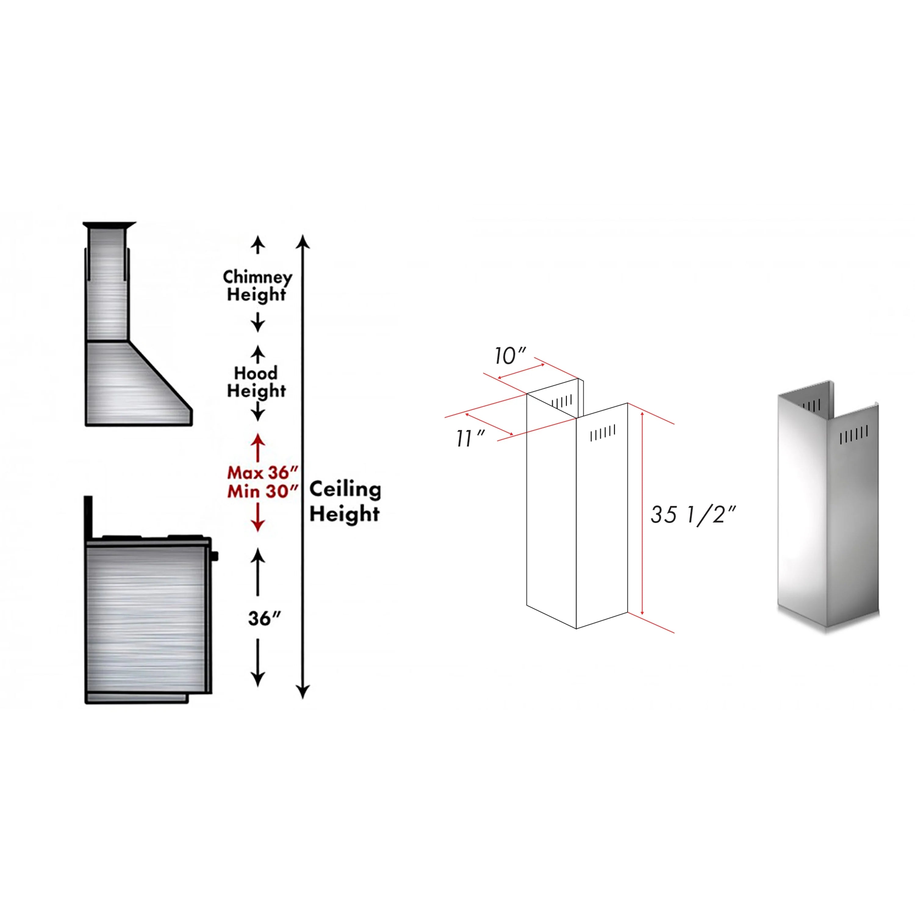 Stainless steel chimney extension piece with ceiling clearance height diagram