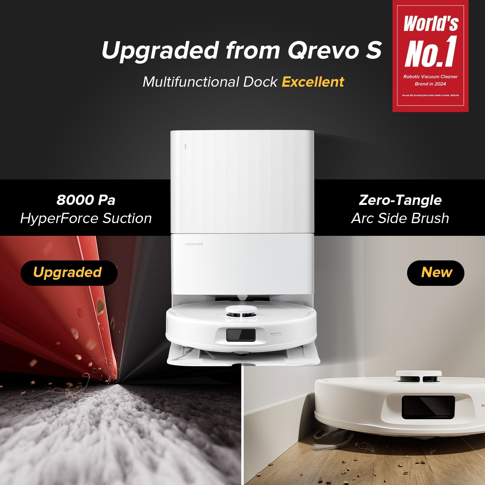 White robot vacuum with multifunctional dock station and charging base
