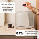 Canopy Bedside Compact Humidifier 2.0 Aroma Diffuser with UV Light and White Noise