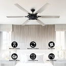 Parrot Uncle 70-Inch Madhya Industrial Ceiling Fan with Remote Control (F8278110V)