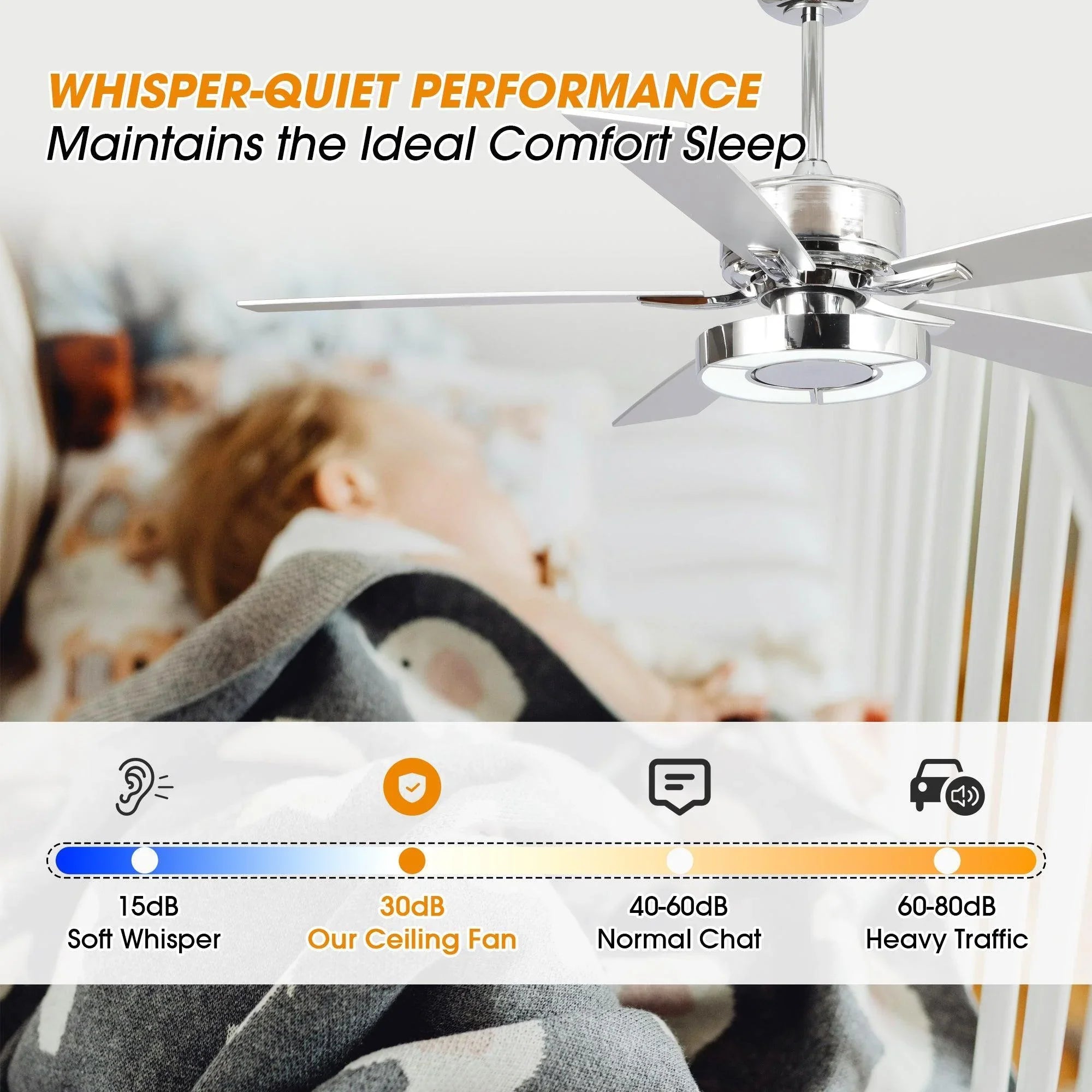 Industrial ceiling fan with integrated light and remote-control operation