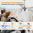 Parrot Uncle 52-Inch Vendome Industrial DC Motor Downrod Mount Reversible Ceiling Fan with Lighting and Remote Control (F6366CH110V)