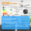 Parrot Uncle 52-Inch Vendome Industrial DC Motor Downrod Mount Reversible Ceiling Fan with Lighting and Remote Control (F6366CH110V)