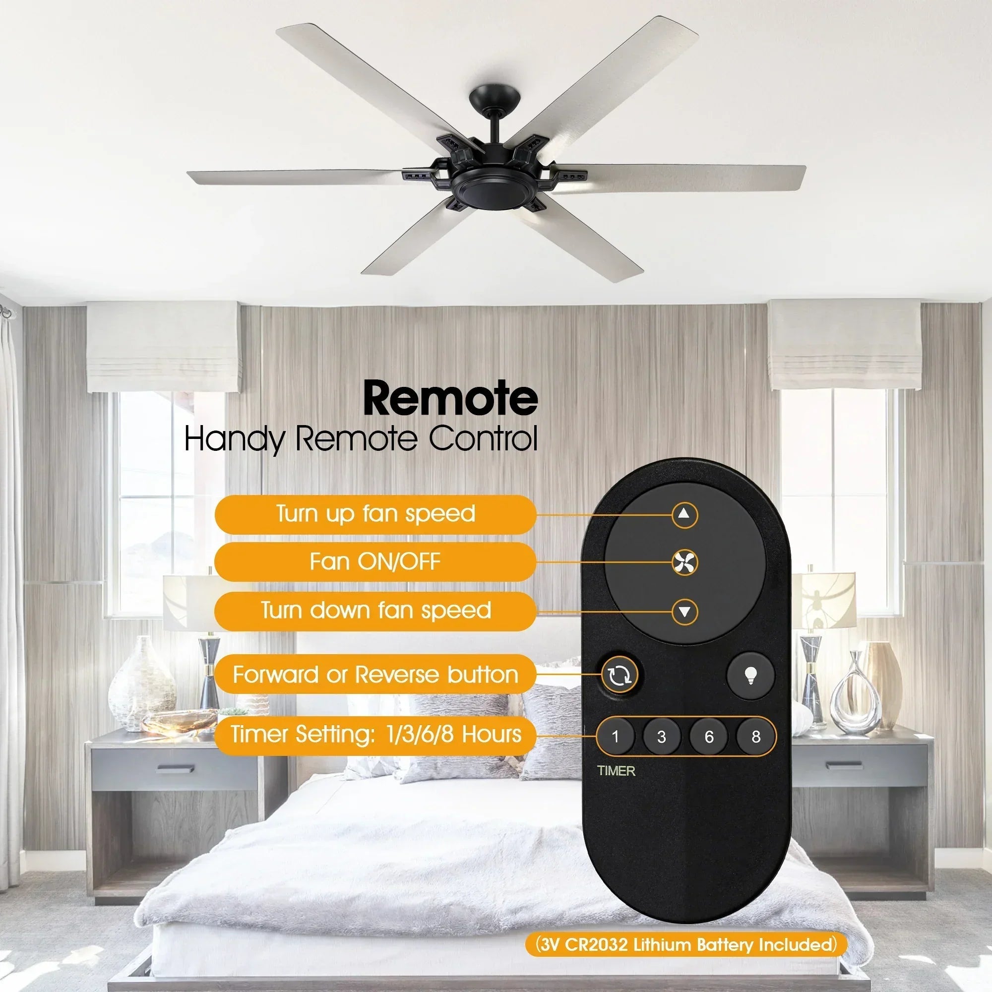 Black industrial ceiling fan with remote control showing speed and timer buttons.