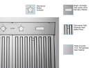 Victory Twister 30-Inch Wall Mount Range Hood with 450/600 CFM Remote Blower (Twister-30-RB)