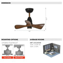 Parrot Uncle 28-Inch Kwang Farmhouse DC Motor Downrod Mount Reversible Ceiling Fan with LED Lighting and Remote Control