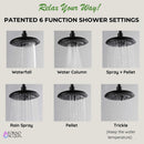Forno Acqua Spa Retrofit 8-Inch Overahead Rainfall Shower with 1.8 GPM Flow Rate, Handheld, Body Jets, 6 Way Diverter in Matte Black (SC32BK-C8)
