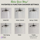 Forno Acqua Spa Retrofit 8-Inch Overhead Rainfall Shower with 2.5 GPM Flow Rate, Handheld, Body Jets, 6 Way Diverter in Polished Stainless Steel (SC32CP-C2)